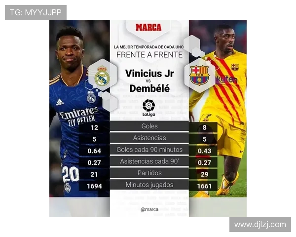 2025年球员身价大跌福登维尼修斯领衔跌幅榜